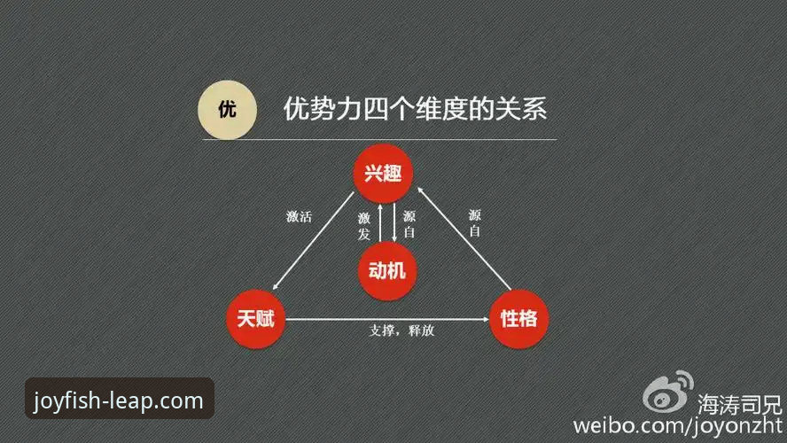 评估乐鱼体育平台安全性的3个核心维度与4项创新实践